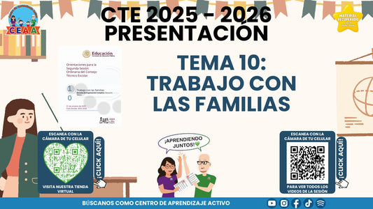 Portada de la presentación de Trabajo con las familias en PowerPoint editable (Material recuperado 25/26)