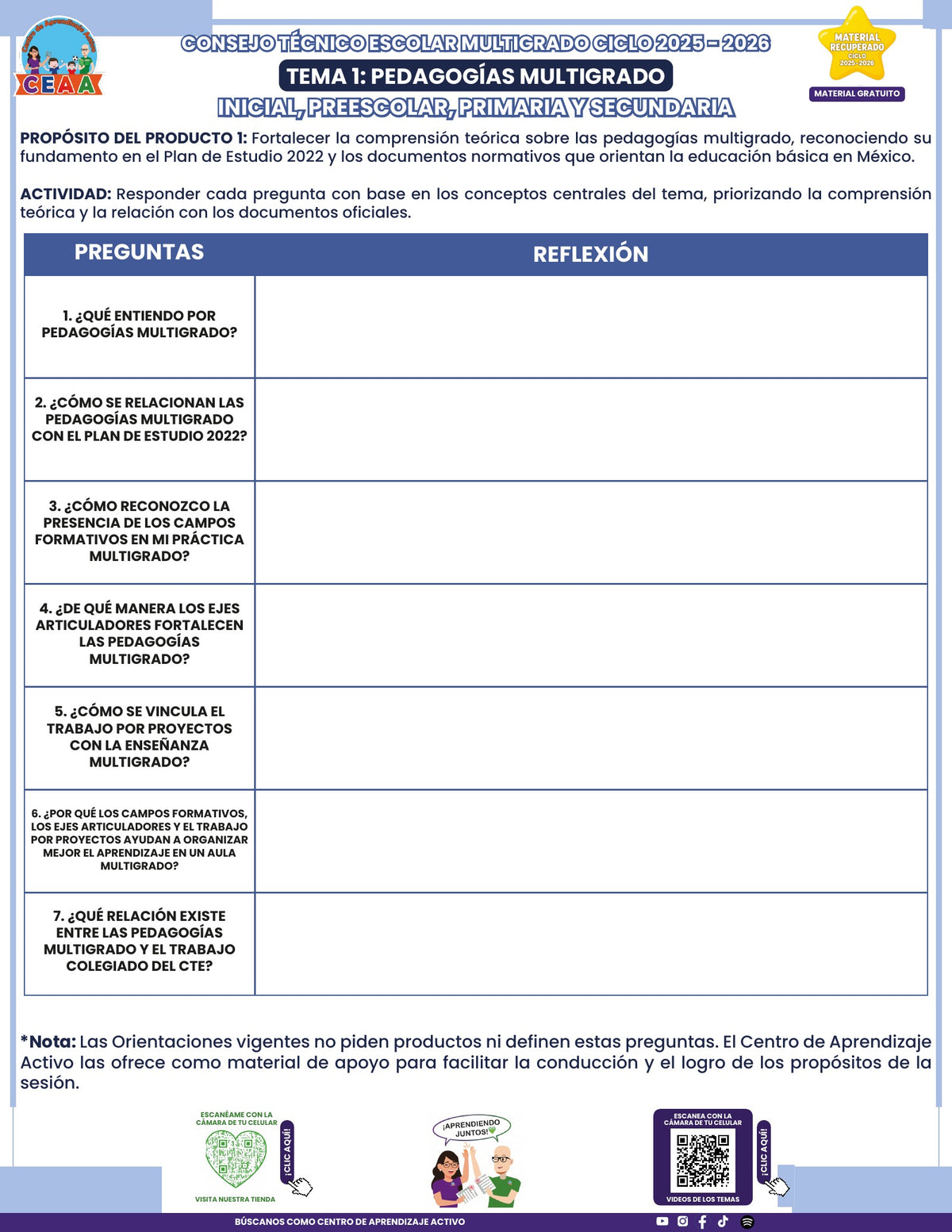 Portada de los productos CTE sobre Pedagogías multigrado en PDF (Material recuperado 25/26)