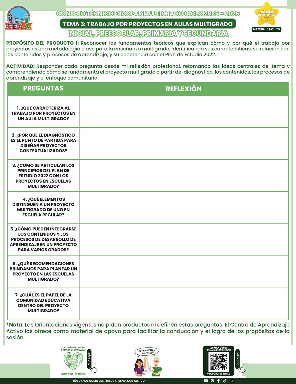 Portada de los productos CTE sobre Trabajo por proyectos en aulas multigrado en PDF (Material recuperado 25/26)