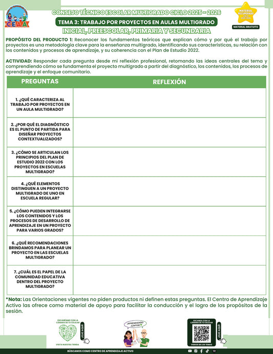 Portada de los productos CTE sobre Trabajo por proyectos en aulas multigrado en PDF (Material recuperado 25/26)