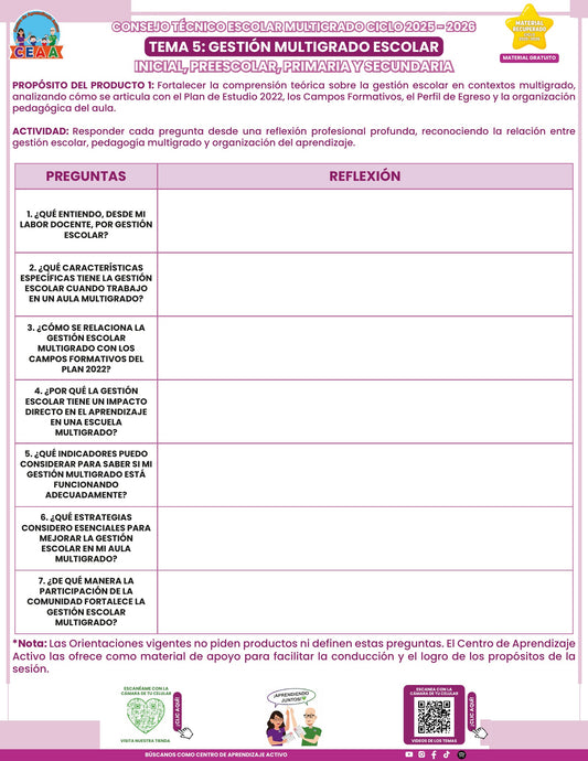 Portada de los productos CTE sobre Gestión escolar multigrado en PDF (Material recuperado 25/26)