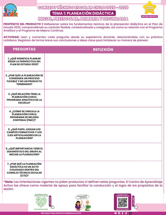 Portada de los productos CTE sobre Planeación didáctica en PDF (Material recuperado 25/26)