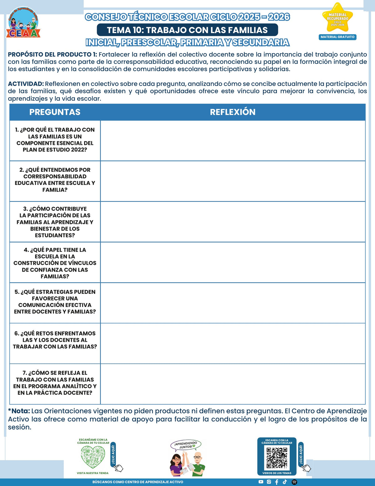 Portada de los productos CTE sobre Trabajo con las familias en PDF (Material recuperado 25/26)