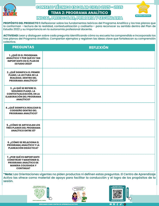 Portada de los productos CTE sobre Programa analítico en PDF (Material recuperado 25/26)