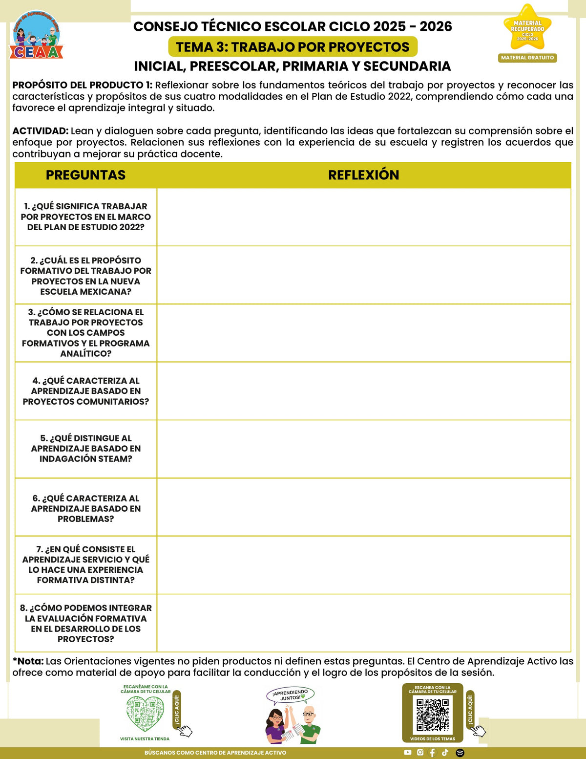Portada de los productos CTE sobre Trabajo por proyectos en PDF (Material recuperado 25/26)