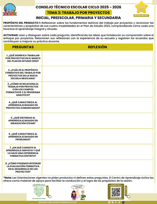 Portada de los productos CTE sobre Trabajo por proyectos en PDF (Material recuperado 25/26)
