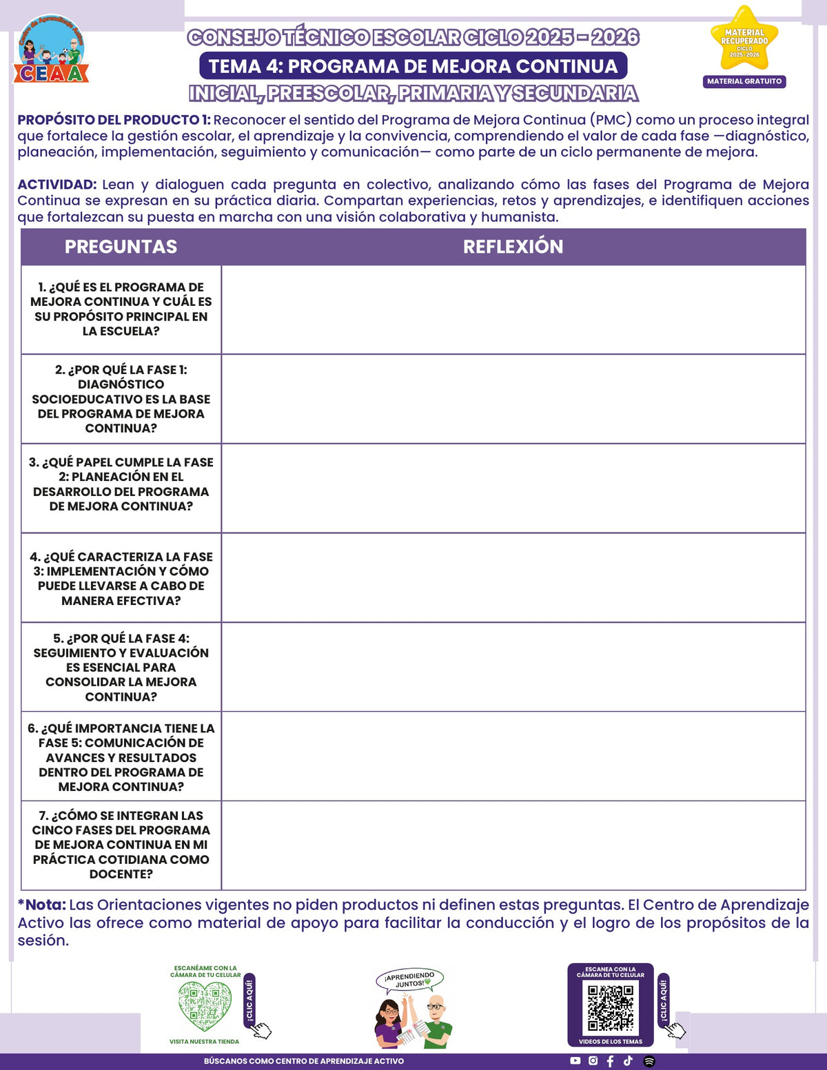 Portada de los productos CTE sobre Programa de mejora continua en PDF (Material recuperado 25/26)