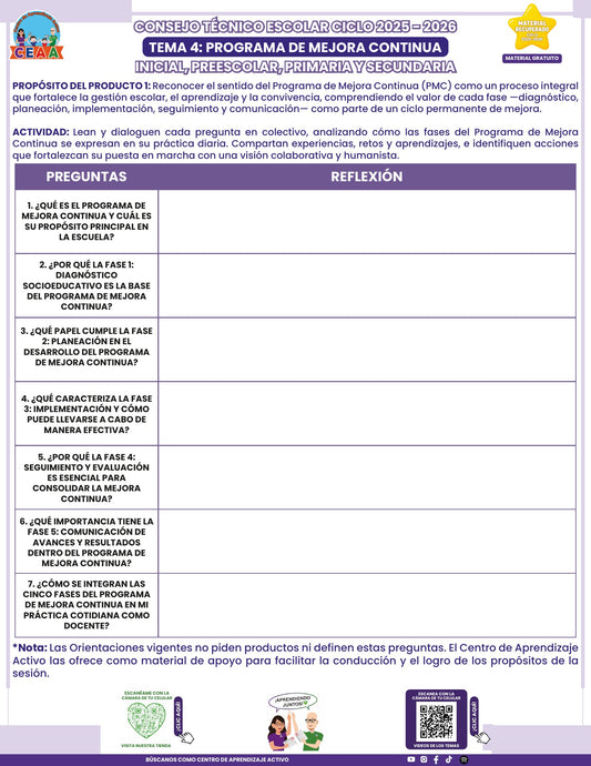 Portada de los productos CTE sobre Programa de mejora continua en PDF (Material recuperado 25/26)