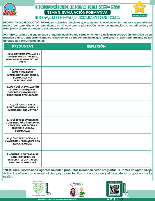 Portada de los productos CTE sobre Evaluación formativa en PDF (Material recuperado 25/26)