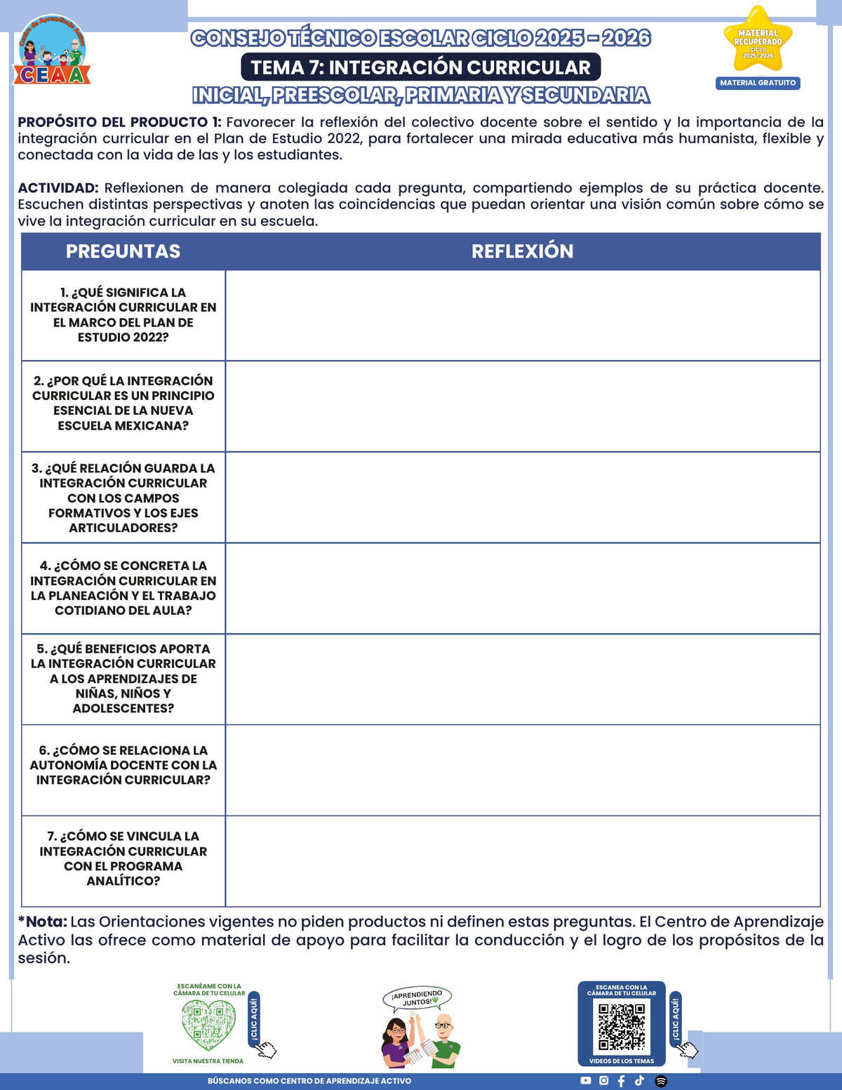 Portada de los productos CTE sobre Integración curricular en PDF (Material recuperado 25/26)