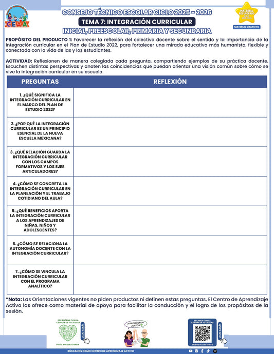 Portada de los productos CTE sobre Integración curricular en PDF (Material recuperado 25/26)