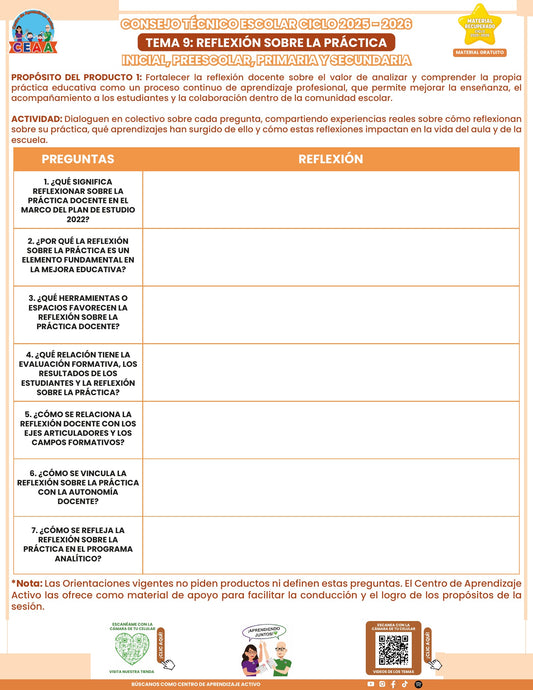 Portada de los productos CTE sobre Reflexión sobre la práctica en PDF (Material recuperado 25/26)
