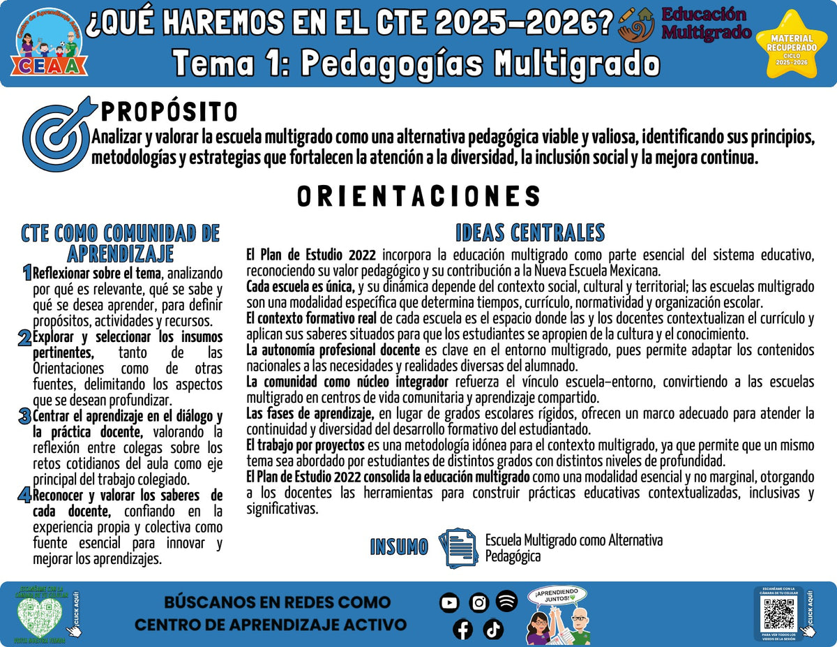 Infografía ¿Qué haremos en el CTE? Tema 1: Pedagogías Multigrado (Material recuperado 25/26)