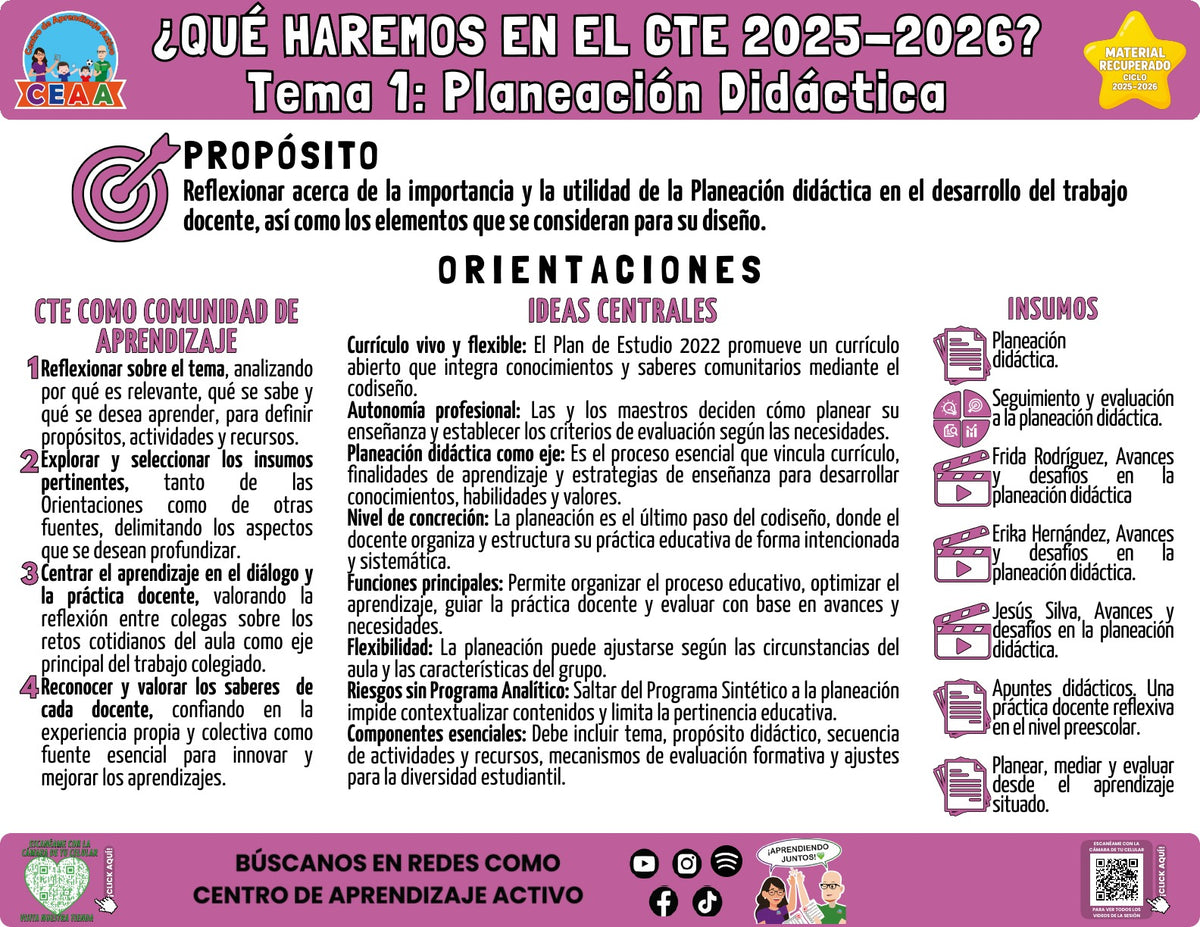 Infografía ¿Qué haremos en el CTE? Tema 1: Planeación Didáctica (Material recuperado 25/26)