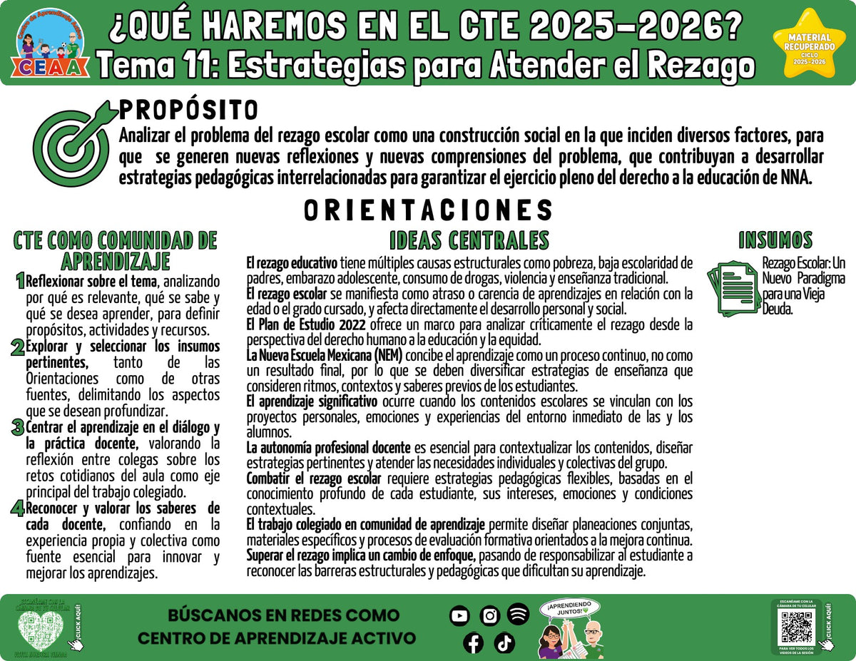 Infografía ¿Qué haremos en el CTE? Tema 11: Estrategias para Atender el Rezago (Material recuperado 25/26)