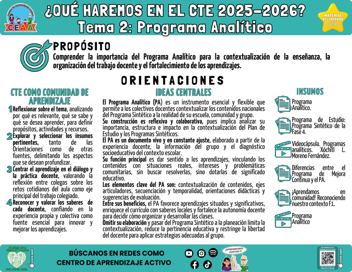 Infografía ¿Qué haremos en el CTE? Tema 2: Programa Analítico (Material recuperado 25/26)