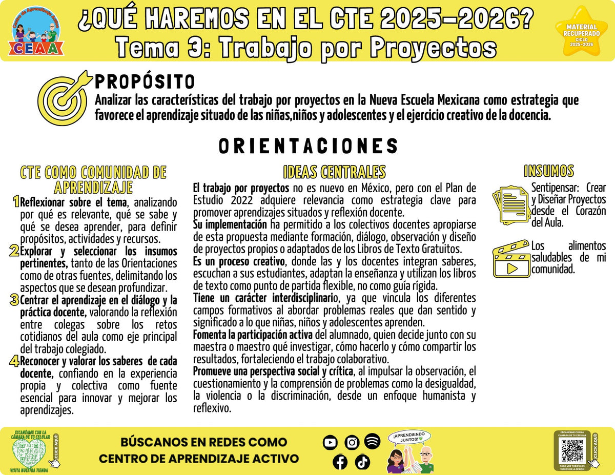 Infografía ¿Qué haremos en el CTE? Tema 3: Trabajo por Proyectos (Material recuperado 25/26)