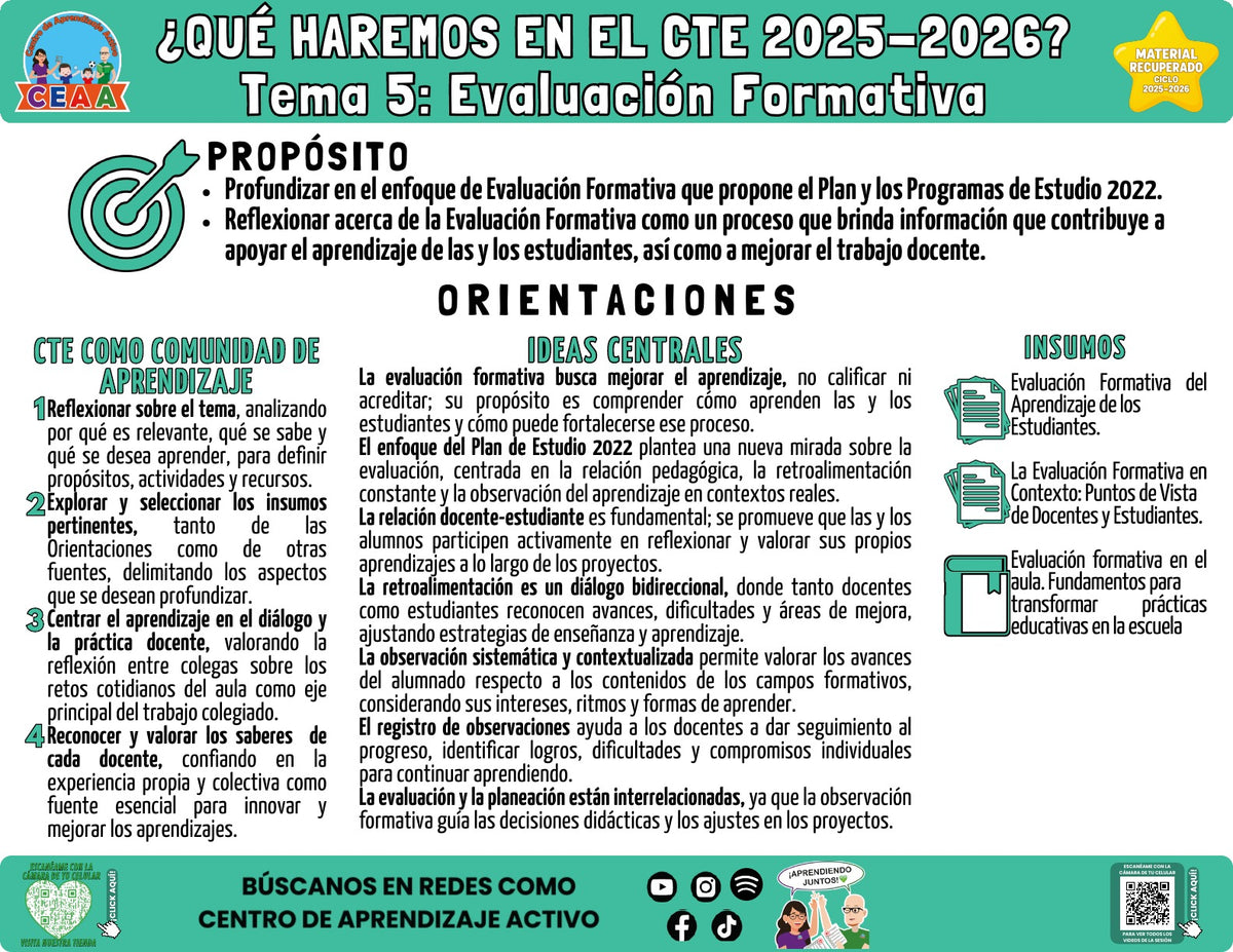 Infografía ¿Qué haremos en el CTE? Tema 5: Evaluación Formativa (Material recuperado 25/26)