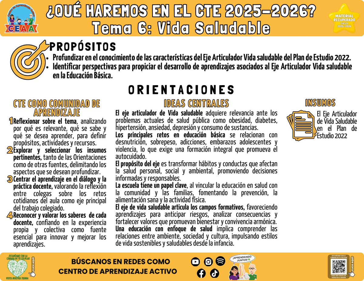 Infografía ¿Qué haremos en el CTE? Tema 6: Vida Saludable (Material recuperado 25/26)