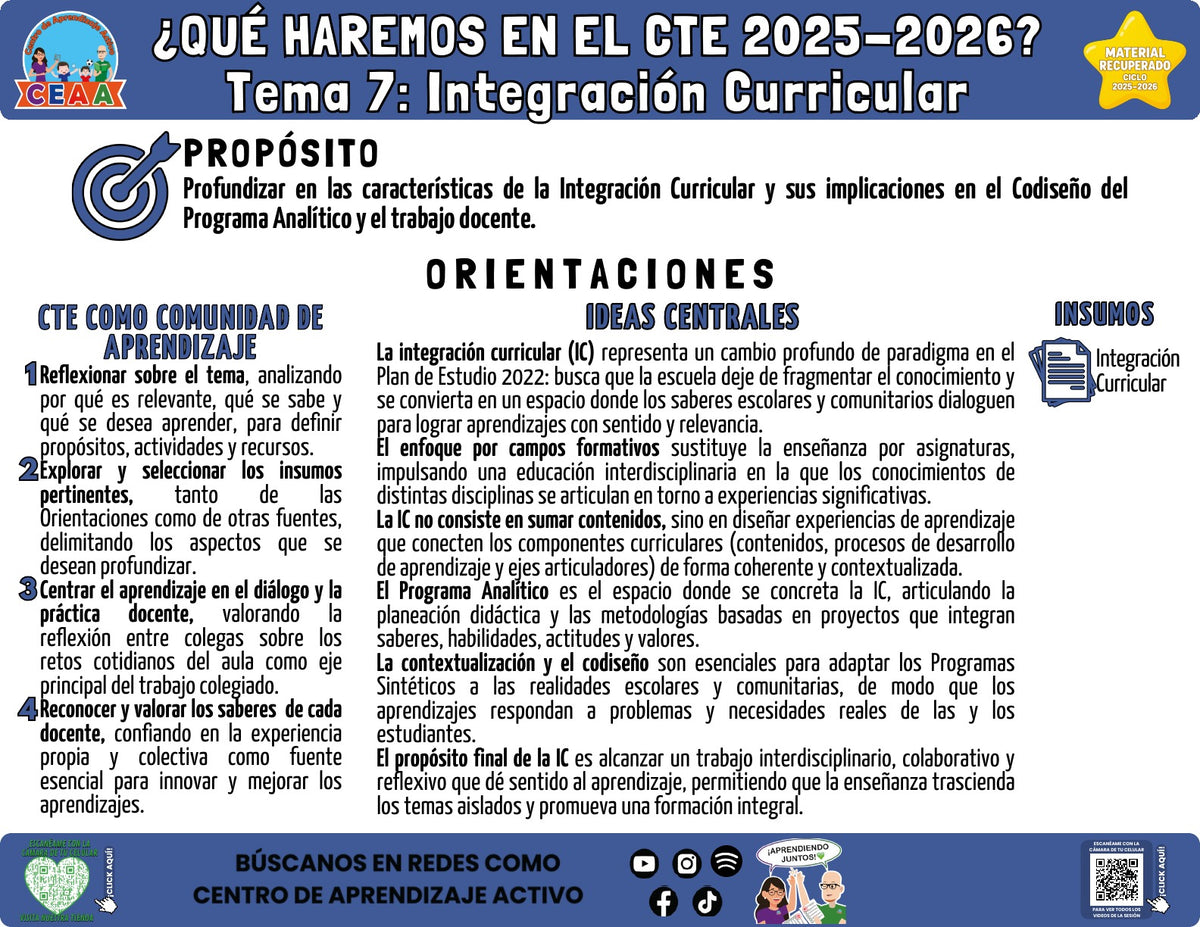 Infografía ¿Qué haremos en el CTE? Tema 7: Integración Curricular (Material recuperado 25/26)