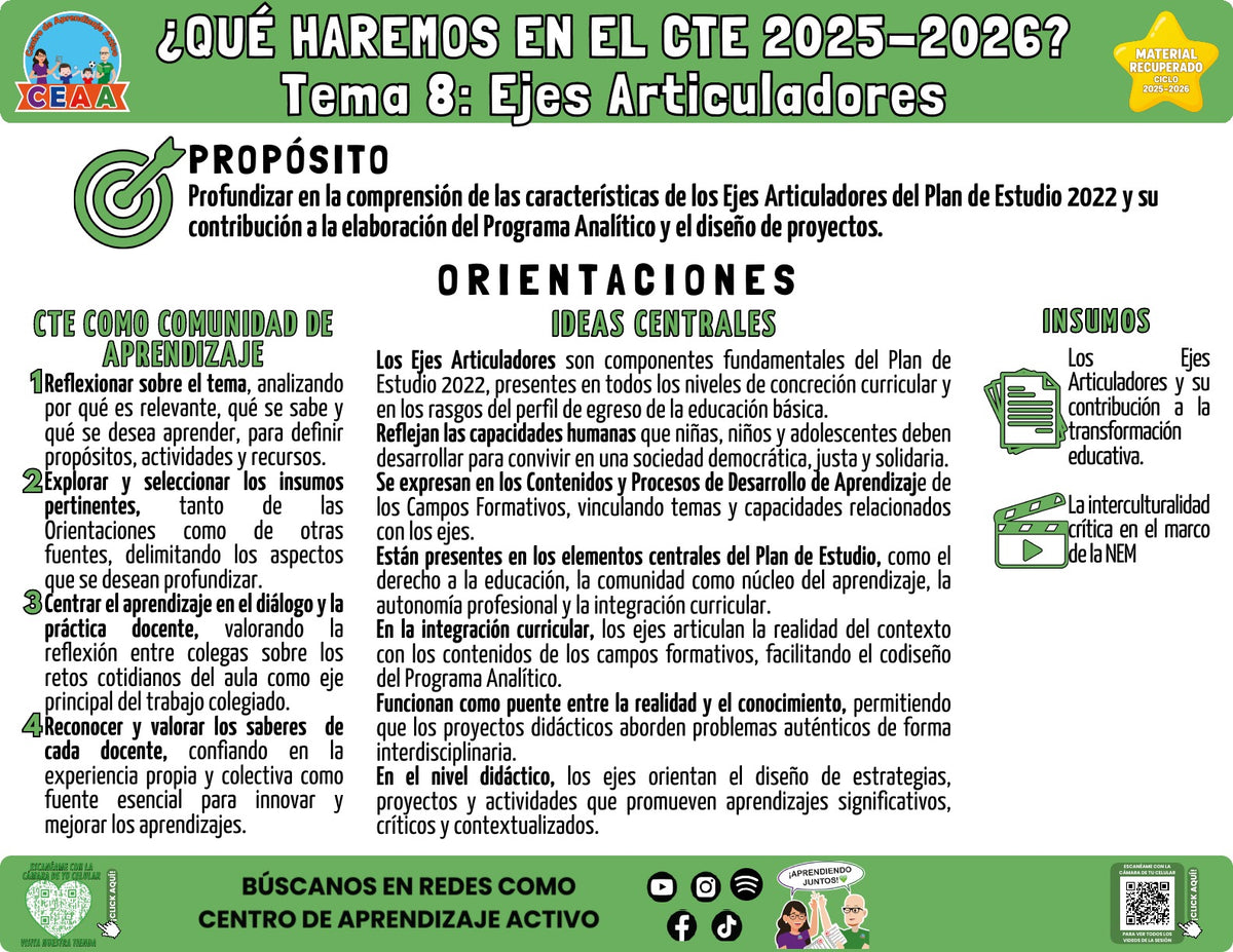 Infografía ¿Qué haremos en el CTE? Tema 8: Ejes Articuladores (Material recuperado 25/26)