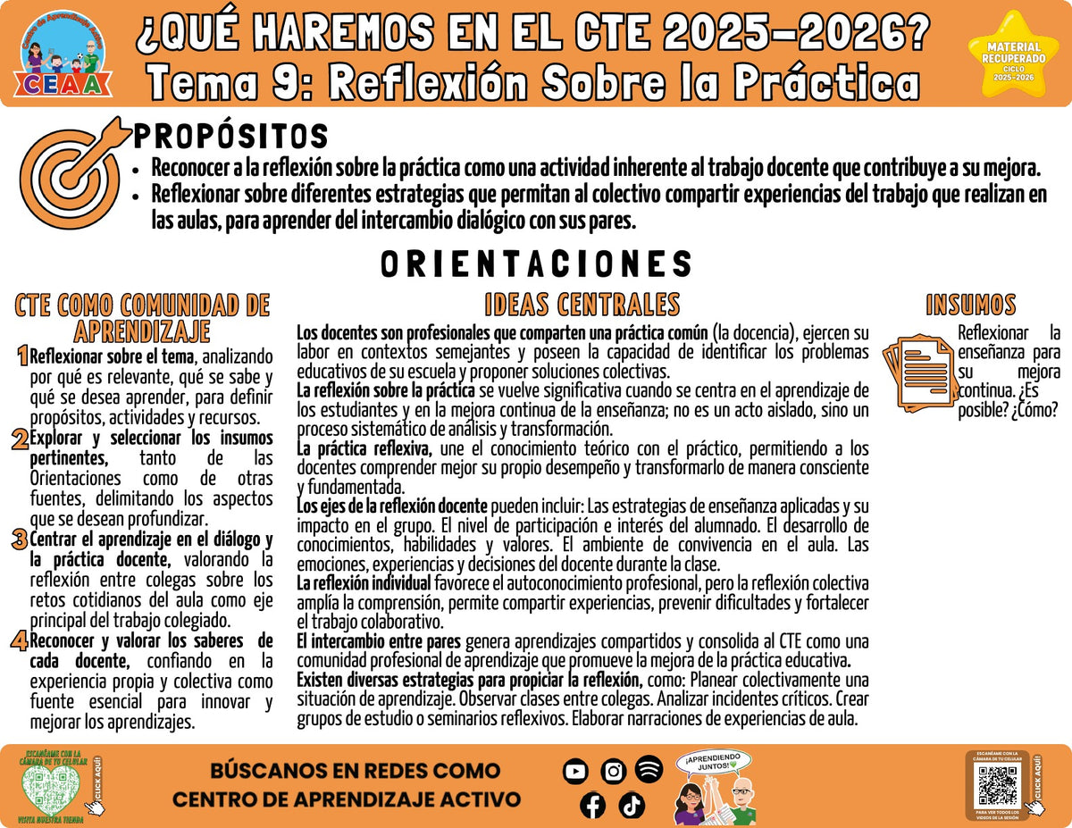 Infografía ¿Qué haremos en el CTE? Tema 9: Reflexión Sobre la Práctica (Material recuperado 25/26)