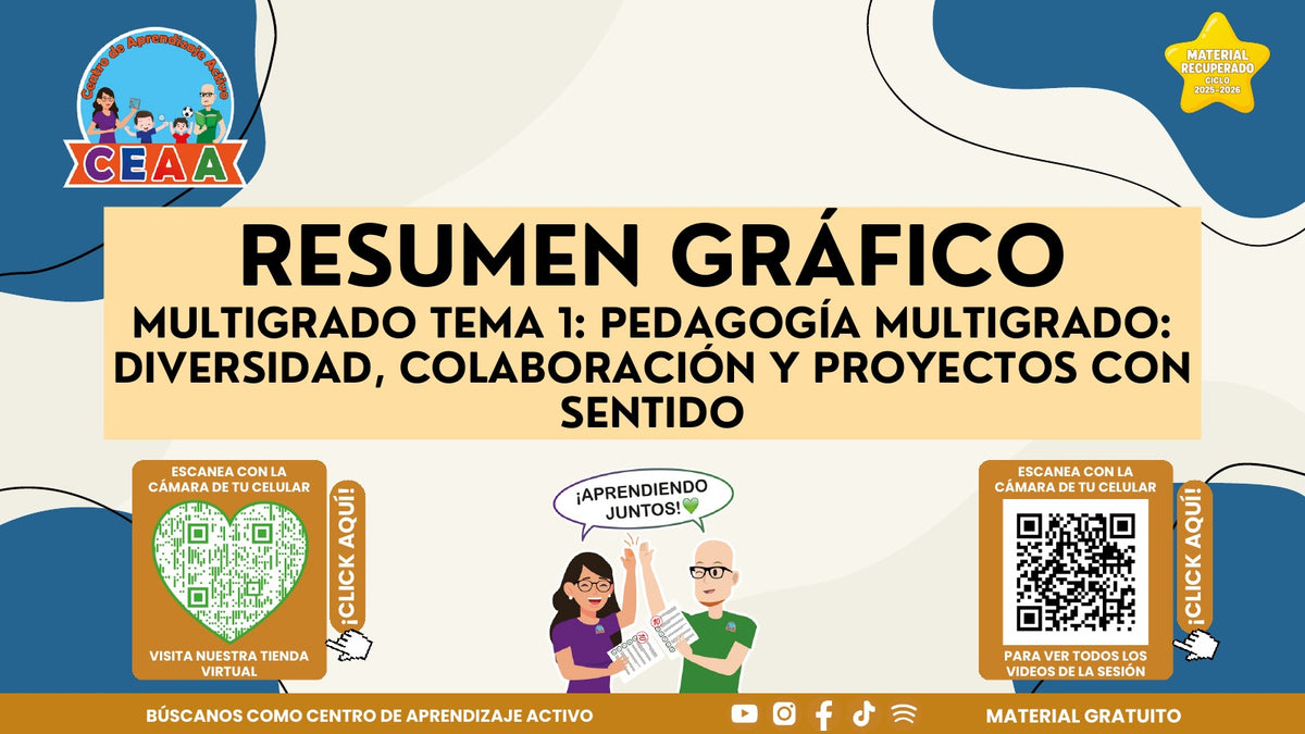 Portada del resumen gráfico de Pedagogías multigrado en PDF (Material recuperado 25/26)