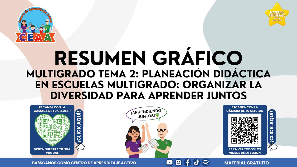 Portada del resumen gráfico de Planeación didáctica multigrado en PDF (Material recuperado 25/26)