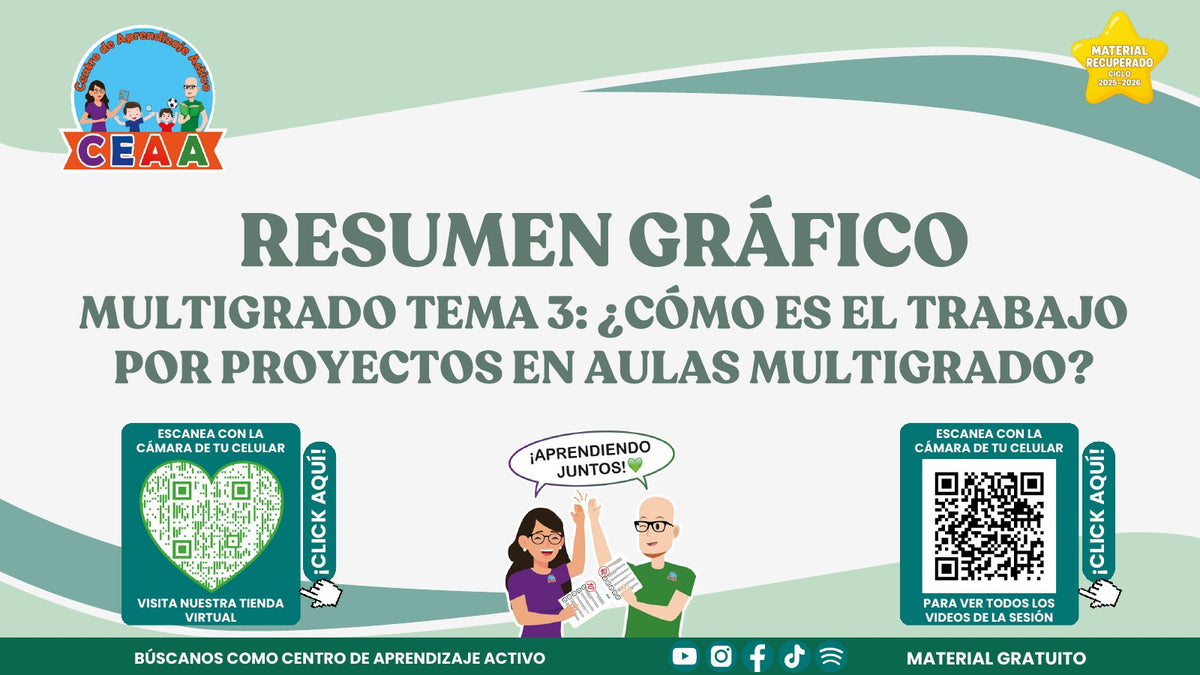 Portada del resumen gráfico de Trabajo por proyectos en aulas multigrado en PDF (Material recuperado 25/26)