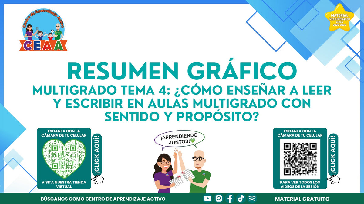 Portada del resumen gráfico de La lectura y la escritura en aulas multigrado en PDF (Material recuperado 25/26)
