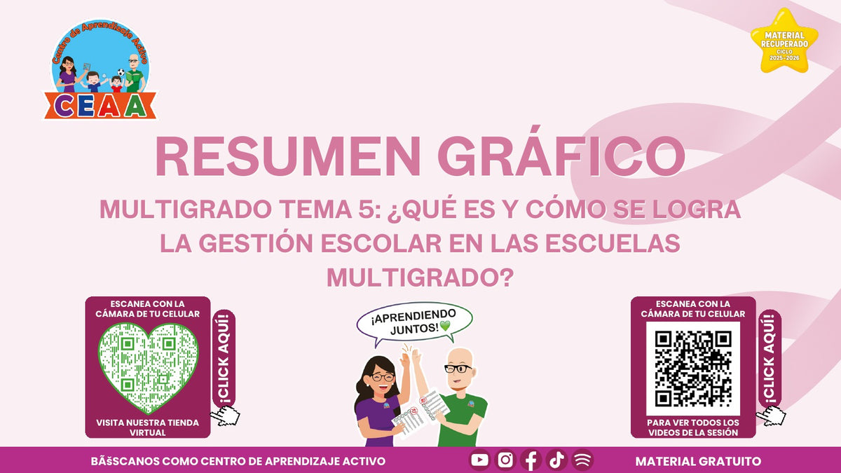 Portada del resumen gráfico de Gestión escolar multigrado en PDF (Material recuperado 25/26)
