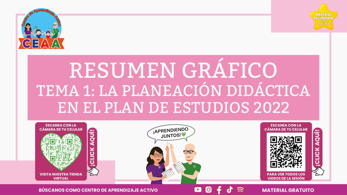 Portada del resumen gráfico de Planeación didáctica en PDF (Material recuperado 25/26)