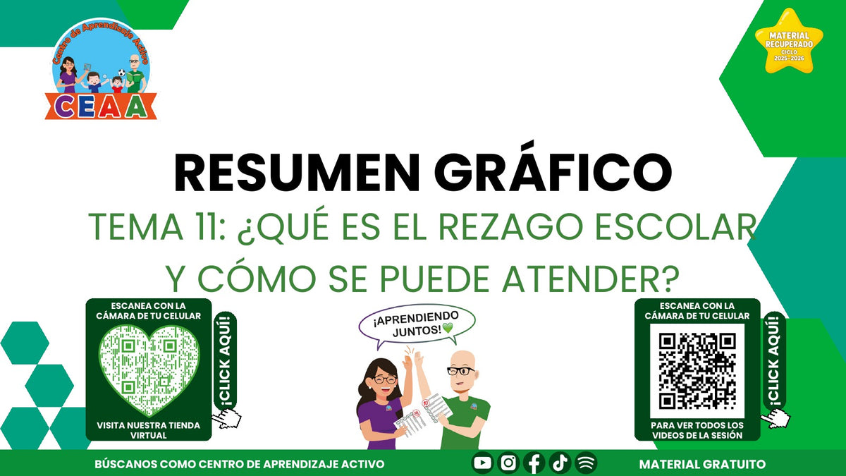 Portada del resumen gráfico de Estrategias para atender el rezago en PDF (Material recuperado 25/26)