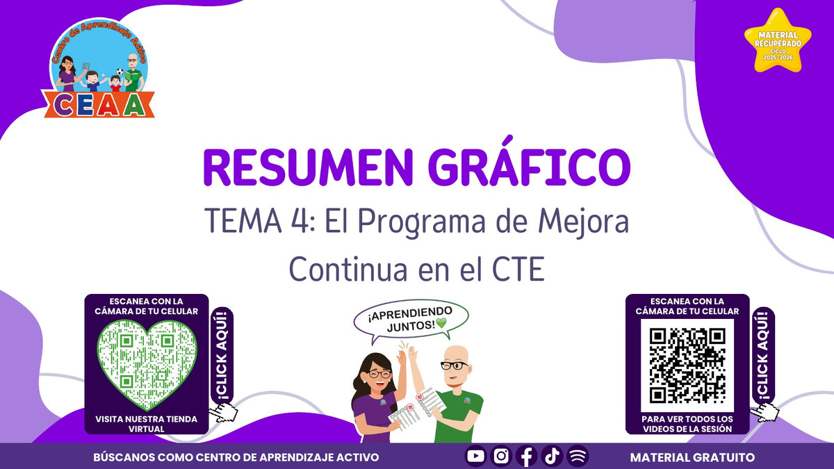 Portada del resumen gráfico de Programa de mejora continua en PDF (Material recuperado 25/26)