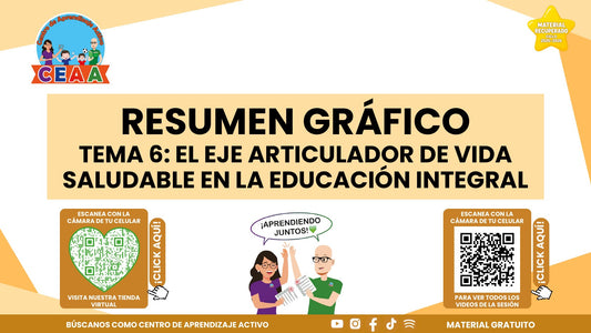 Portada del resumen gráfico de Vida saludable en PDF (Material recuperado 25/26)
