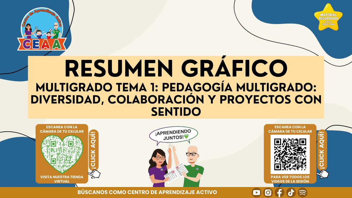 Portada del resumen gráfico de Pedagogías multigrado en PowerPoint editable (Material recuperado 25/26)