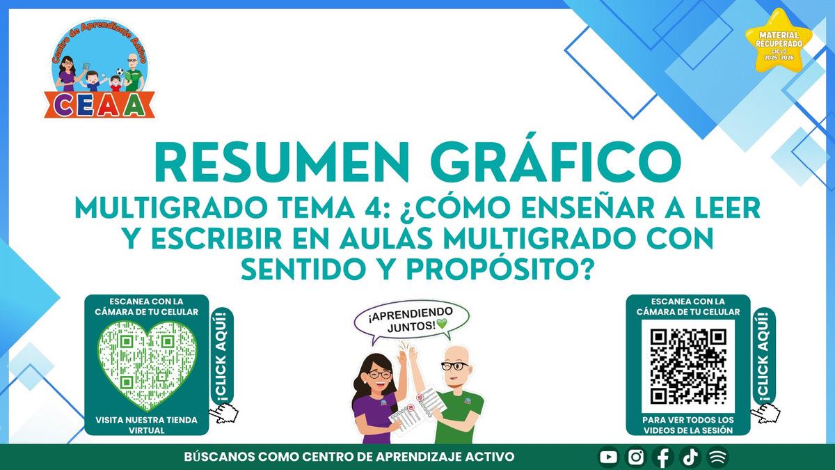 Portada del resumen gráfico de La lectura y la escritura en aulas multigrado en PowerPoint editable (Material recuperado 25/26)