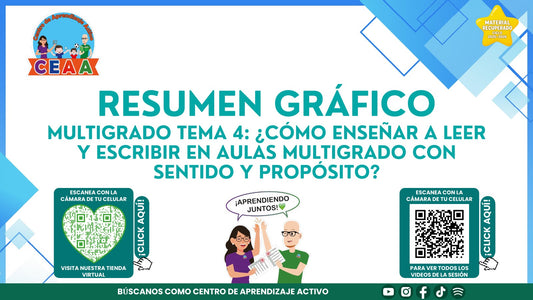 Portada del resumen gráfico de La lectura y la escritura en aulas multigrado en PowerPoint editable (Material recuperado 25/26)