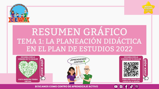 Portada del resumen gráfico de Planeación didáctica en PowerPoint editable (Material recuperado 25/26)