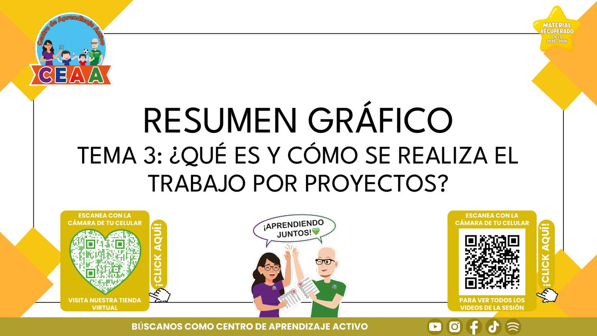 Portada del resumen gráfico de Trabajo por proyectos en PowerPoint editable (Material recuperado 25/26)