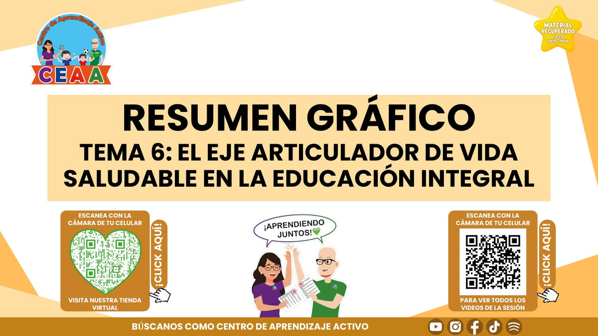 Portada del resumen gráfico de Vida saludable en PowerPoint editable (Material recuperado 25/26)