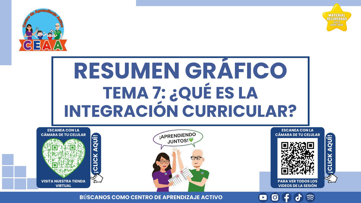 Portada del resumen gráfico de Integración curricular en PowerPoint editable (Material recuperado 25/26)